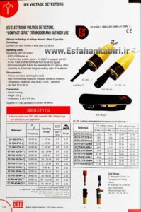 فازمتر10/36 CATU کیلوولت